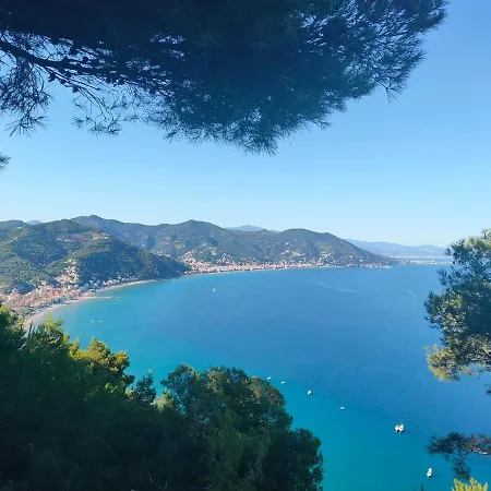 Baia Del Sole - - Vista Mare